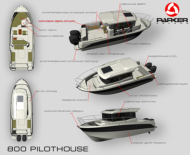 Схема катера Parker 800 Pilothouse