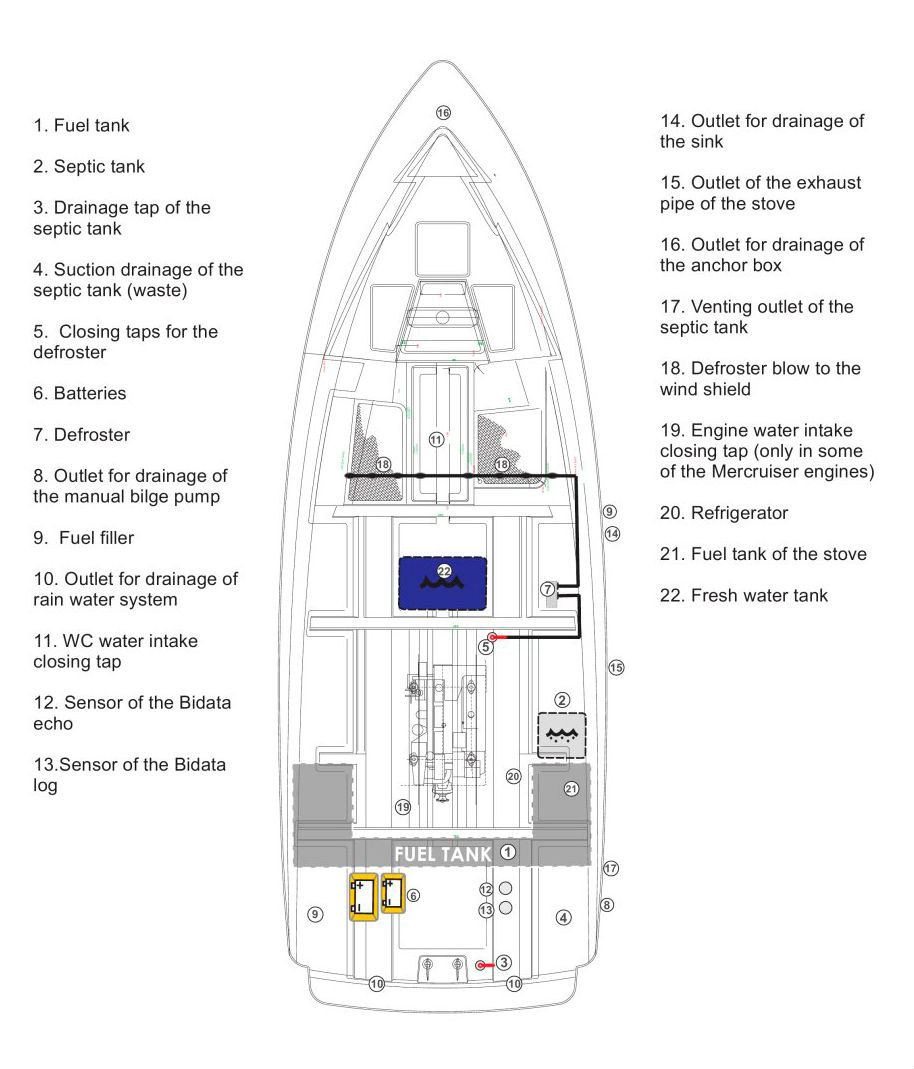 Схема яхты Aquador Boats Cabin 32 C